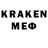 Codein напиток Lean (лин) Mikhailo Korduban